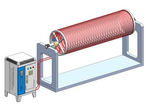 Aquecimento por indução para secadores rotatórios