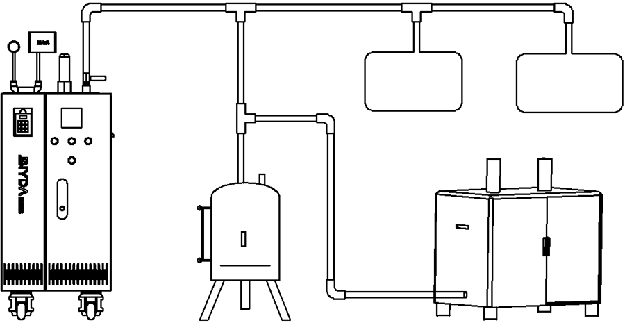 Aquecimento por indução para sistemas de aquecimento a vapor 
